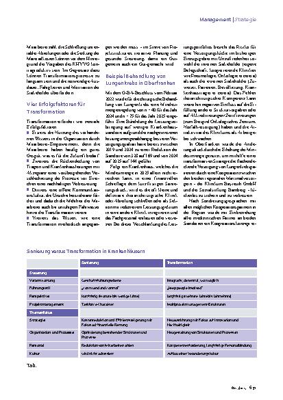 Vorschauseite 2: Transformation versus Sanierung Erfolg auf langer Strecke