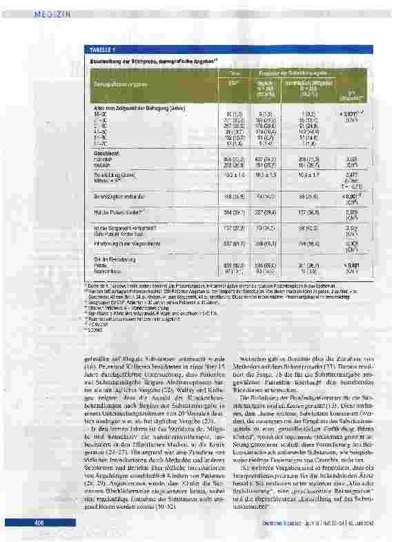 Vorschauseite 2: Substitutmitgabe bei Opiatabhängigkeit