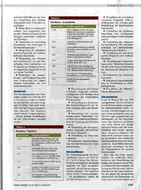 Vorschauseite 2: Fortschreiten in einem lernenden System