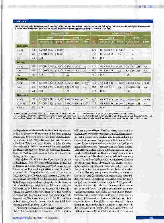Vorschauseite 5: Sozialer Status und Teilnahme am Gesundheits-Check-up von Männern und Frauen in Deutschland