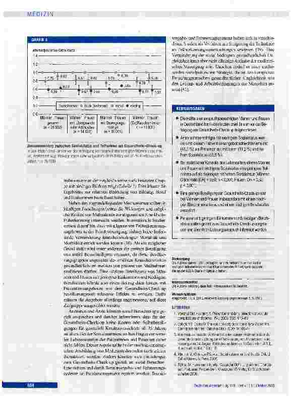 Vorschauseite 6: Sozialer Status und Teilnahme am Gesundheits-Check-up von Männern und Frauen in Deutschland