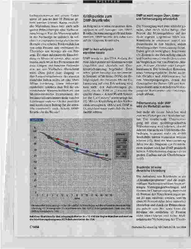 Vorschauseite 5: Zur DiskussionDisease-Management-Programm BrustkrebsVersorgungsrealität, Konzeptkritik und Perspektiven