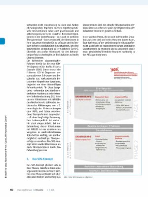 Vorschauseite 2: SOS - Selbstwirksam ohne Schmerz - Ein nachhaltiges Konzept bei arbeitsbedingten Überlastungssyndromen