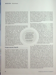 Vorschauseite 3: Verteilungstyp ändert sich