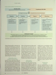 Vorschauseite 3: Advanced Midwifery Practice - ein Umsetzungsbeispiel
