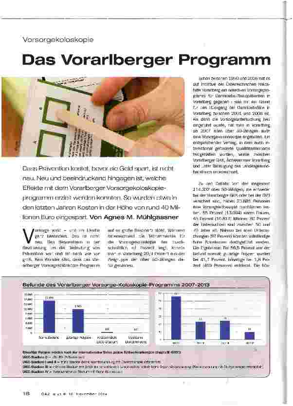 Vorschauseite 1: Das Vorarlberger Programm