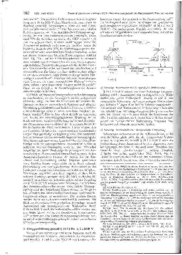Vorschauseite 5: Arzneimittelmarkt 2004 - Herstellerzwangsrabatt und Festbeträge für Patentarzneimittel