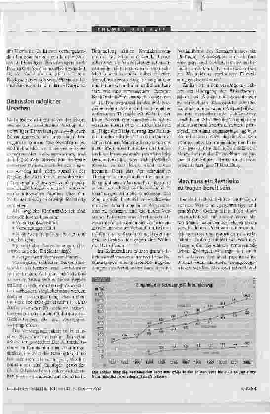 Vorschauseite 2: Zwangseinweisungen nehmen zu