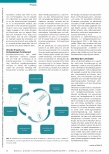 Vorschauseite 3: Skills Loading Der rote Faden für die theoretische und praktische Ausbildung Das DVE-Kompetenzprofil Ergotherapie (Teil 1)
