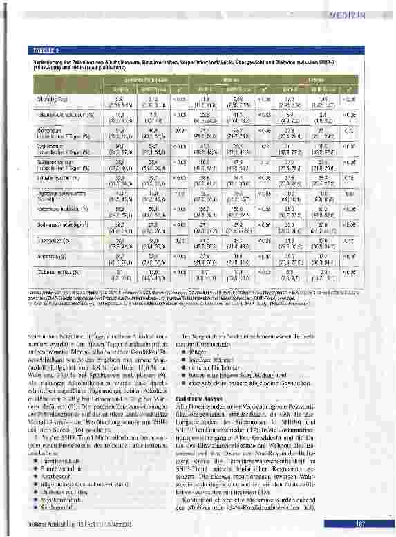 Vorschauseite 3: Prävalenztrend lebensstilabhängiger Risikofaktoren