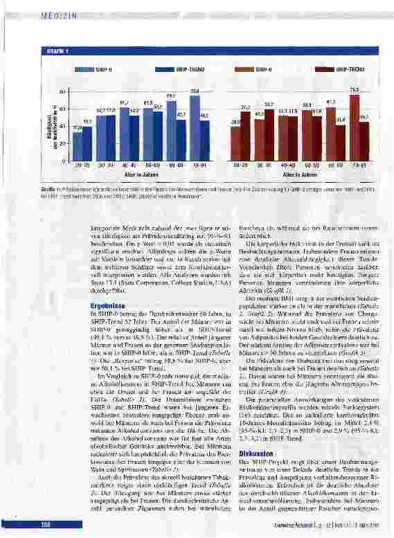 Vorschauseite 4: Prävalenztrend lebensstilabhängiger Risikofaktoren