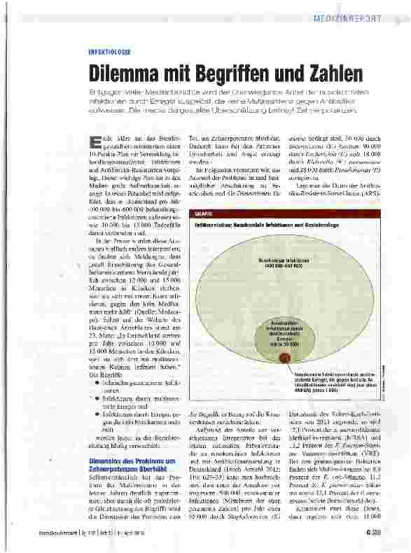 Vorschauseite 1: Dilemma mit Begriffen und Zahlen