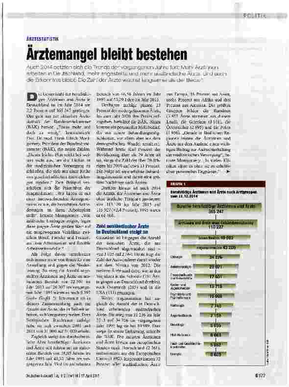 Vorschauseite 1: Ärztemangel bleibt bestehen