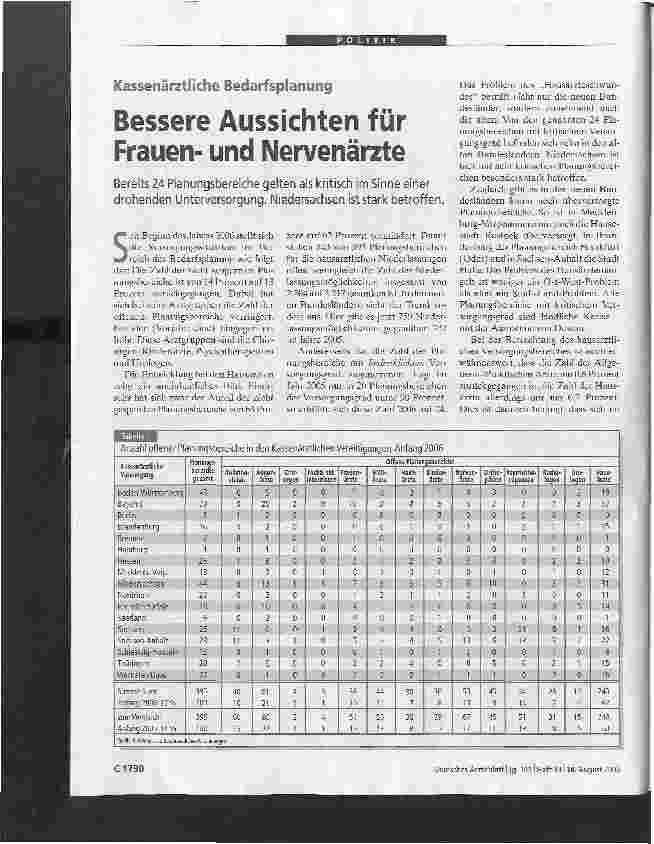 Vorschauseite 1: Bessere Aussichten für Frauenund Nervenärzte