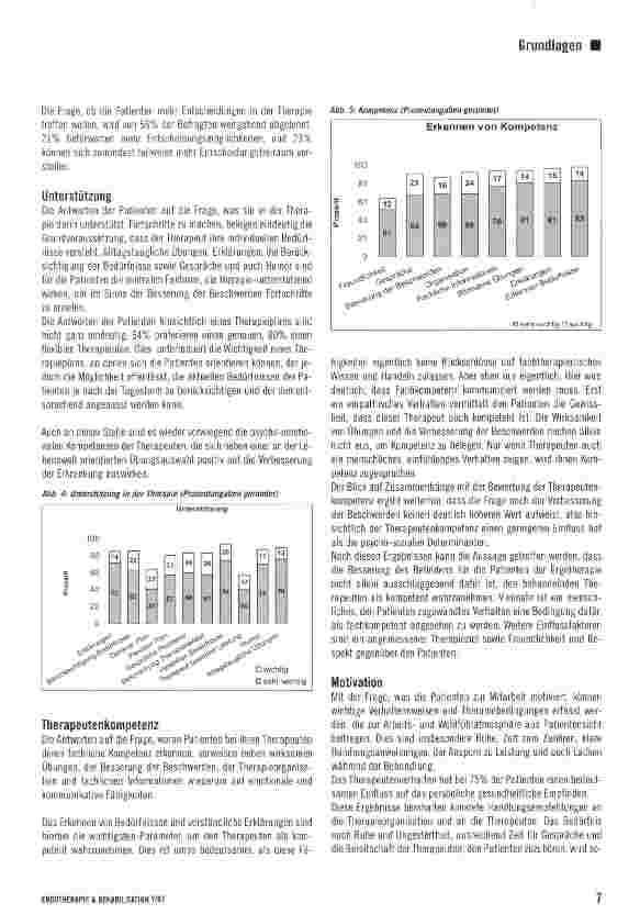 Vorschauseite 3: Die Bedeutung von Kommunikation und Empathie im Therapieprozess: Patientenbedürfnisse in der Ergotherapie