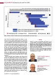 Vorschauseite 3: Respiratory Syncytial Virus (RSV) Ausbruch in einer geriatrischen Klinik offenbart Problematik der Bettenund Personalknappheit