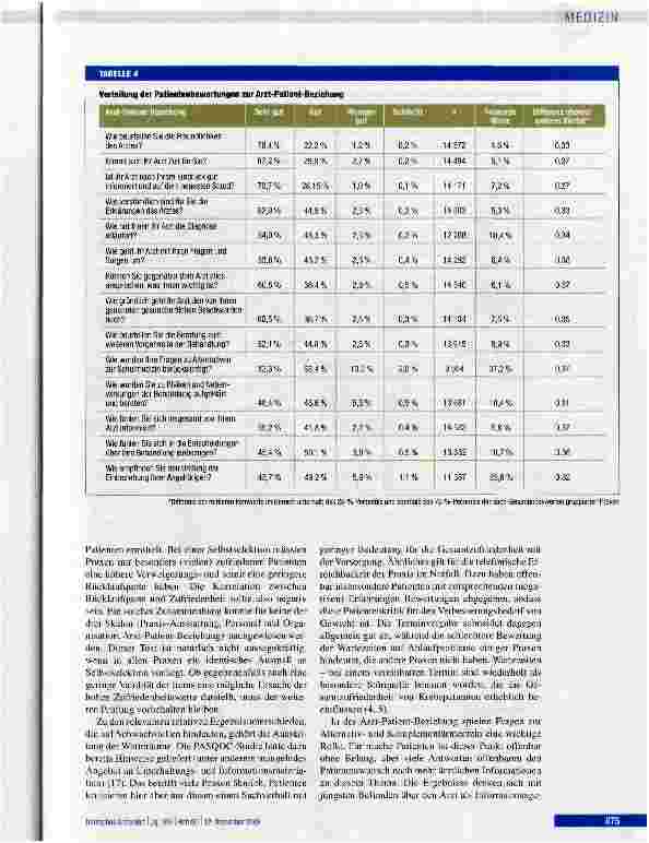 Vorschauseite 5: Patientenzufriedenheit in onkologischen Schwerpunktpraxen