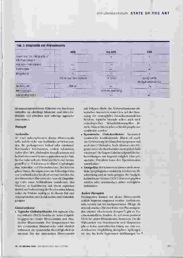 Vorschauseite 6: Sinusitis & Rninitis