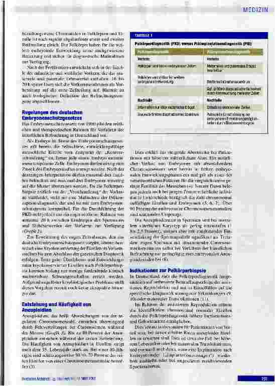 Vorschauseite 2: Polkörperdiagnostik - ein Schritt in die richtige Richtung?