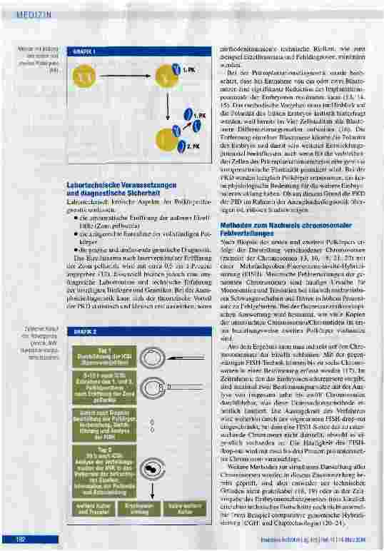 Vorschauseite 3: Polkörperdiagnostik - ein Schritt in die richtige Richtung?
