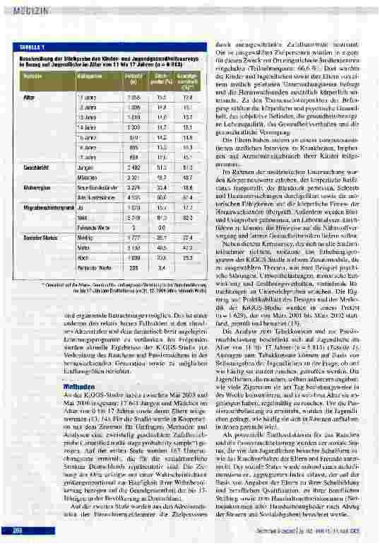 Vorschauseite 2: Tabakkonsum und Passivrauchbelastung von Jugendlichen