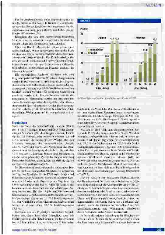 Vorschauseite 3: Tabakkonsum und Passivrauchbelastung von Jugendlichen