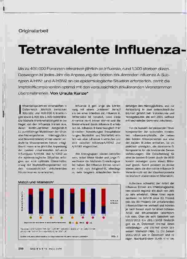 Vorschauseite 1: Tetravalente Influenza-Impfstoffe
