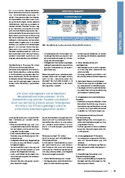Vorschauseite 2: Datenqualität und strukturierte Prozesse Grundlage für ein aussagekräftiges Controlling