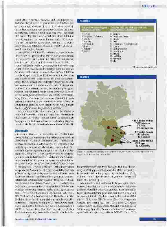 Vorschauseite 4: Fleckfieber und andere Rickettsiosen