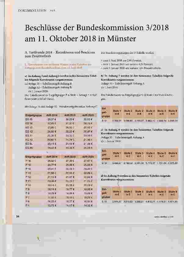 Vorschauseite 1: Beschlüsse der Bundeskommission 3/2018 am 11. Oktober 2018 in Münster