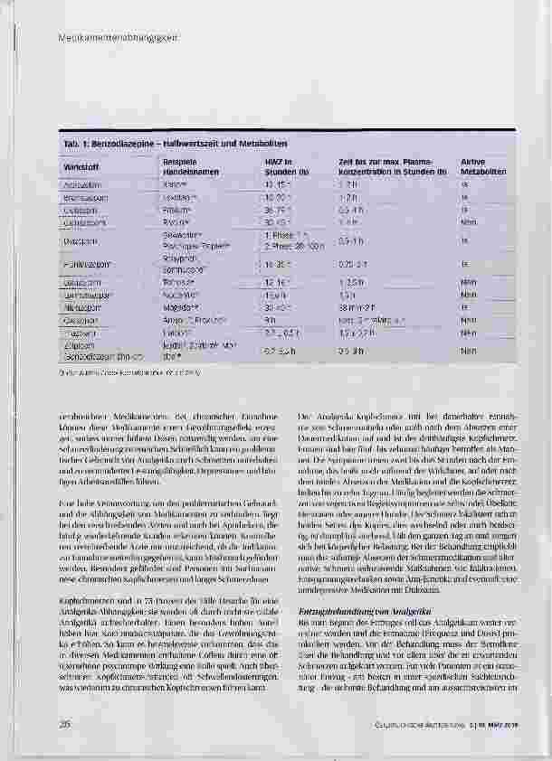 Vorschauseite 4: Medikamentenabhängigkeit