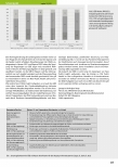 Vorschauseite 2: Zukunftsfähige Gesundheitsberichterstattung - Was müsste passieren?