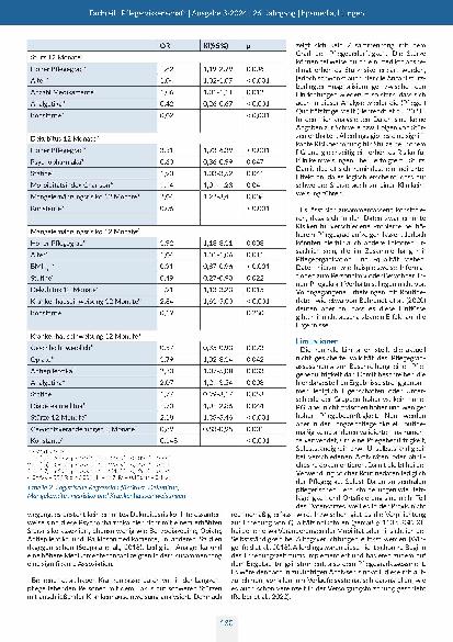 Vorschauseite 6: Hoher Pflegegrad gleich hohe Risiken? Eine Fall-Kontroll-Studie mithilfe von Routinedaten aus der Altenpflege