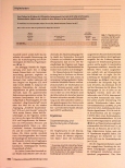 Vorschauseite 4: "Blaming the victim?" Ergebnisse einer Vignettenstudie zur Stigmatisierung von HIV-positiven Personen