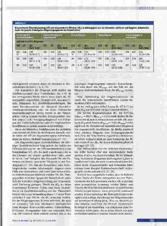 Vorschauseite 5: Kennzahlen und Qualitätsindikatoren einer medizinischen Notaufnahme