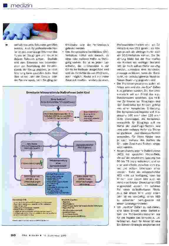 Vorschauseite 4: Leitlinien 2O1O
