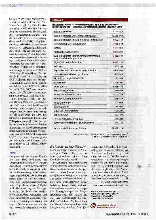 Vorschauseite 4: Wenn das Geld der Leistung folgen soll