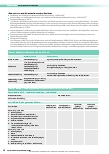 Vorschauseite 3: Qualitätssicherung in der AEMP durch gezielte Personalqualifikation