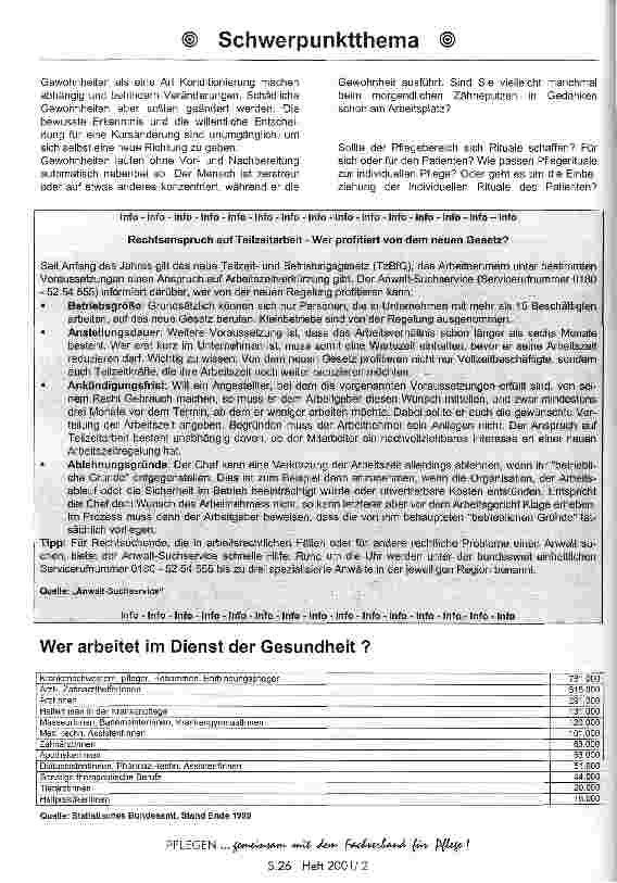 Vorschauseite 3: Ritual oder Gewohnheit