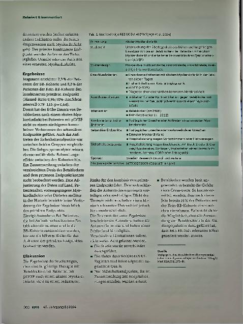 Vorschauseite 2: Nutzen von Betablockern nach akutem Myokardinfarkt bei Patienten mit erhaltener LVEF