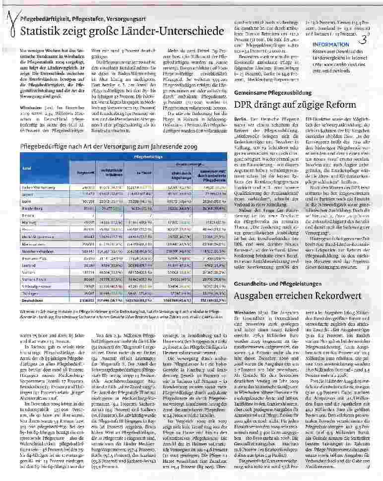 Vorschauseite 1: Statistik zeigt große Länder-Unterschiede