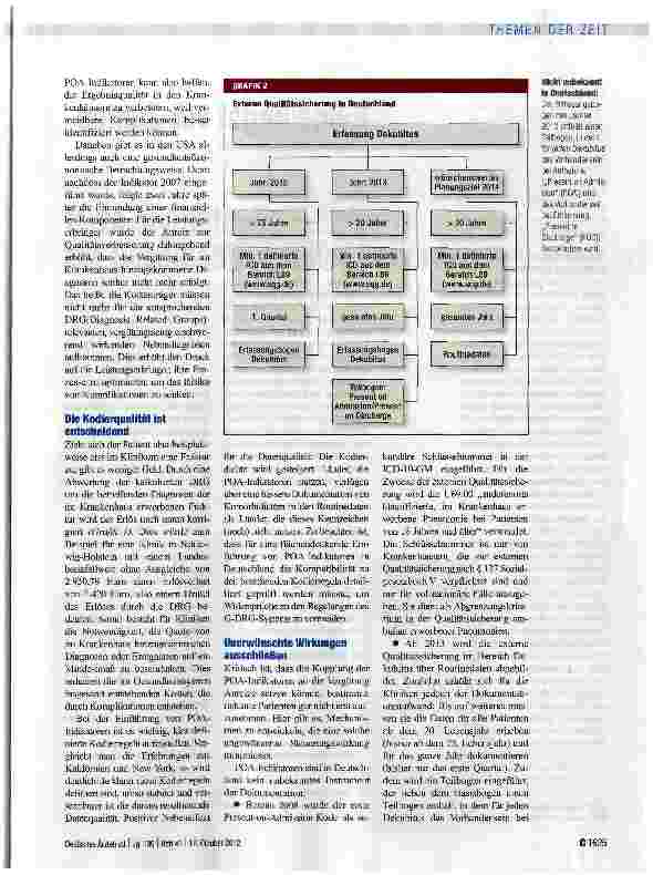 Vorschauseite 2: Indikatoren für die Bewertung von Komplikationsraten