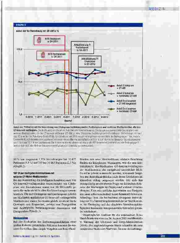 Vorschauseite 5: Umsetzung von Rote-Hand-Briefen