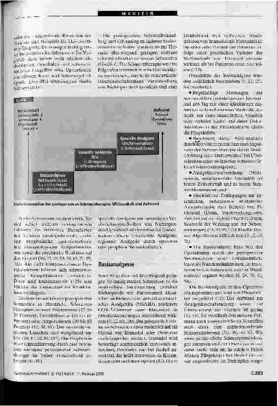 Vorschauseite 2: Postoperative Schmerztherapie-eine interdisziplinäre Notwendigkeit