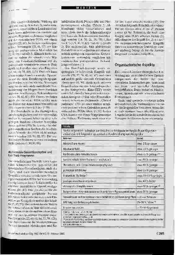Vorschauseite 4: Postoperative Schmerztherapie-eine interdisziplinäre Notwendigkeit