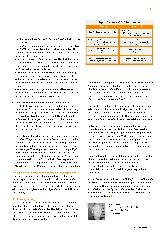 Vorschauseite 4: GF-Kompetenzen: Zukunft gestalten