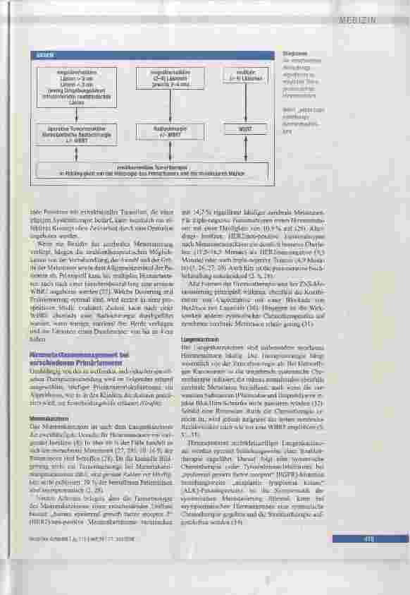 Vorschauseite 5: Interdisziplinäre Therapie von Hirnmetastasen