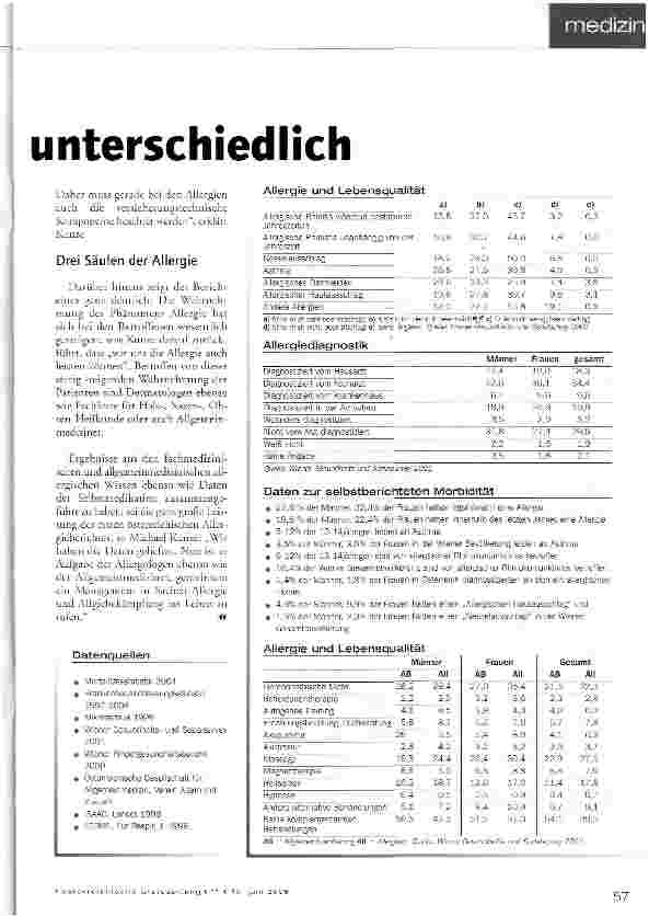 Vorschauseite 2: Einschätzung und Realität unterschiedlich