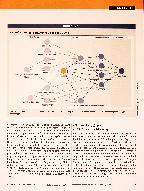Vorschauseite 3: Long Covid - vier klinische Subgruppen und aktuelle gesellschaftliche Folgen