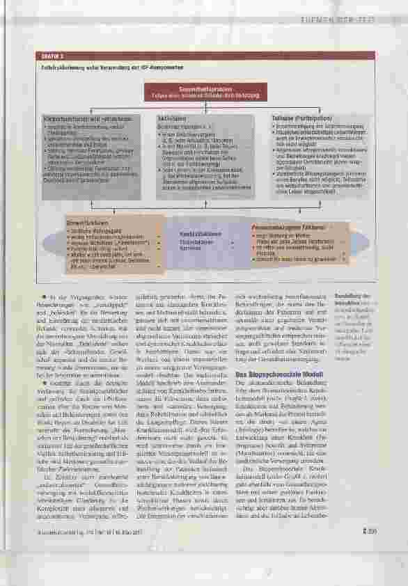 Vorschauseite 3: Psychosoziales Umfeld einbeziehen
